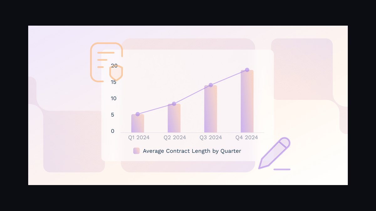 Top 10 Sales KPIs for Uniform Rental and Workwear Services in 2027