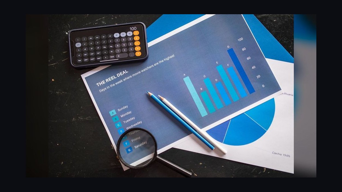 Top 10 Sales KPIs for Commercial HVAC Service Contracting in 2027
