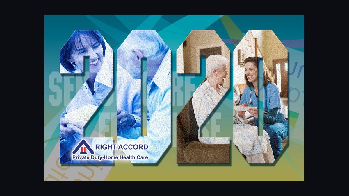 Top 10 Sales KPIs for Commercial Home Health Care in 2027 — figure 2