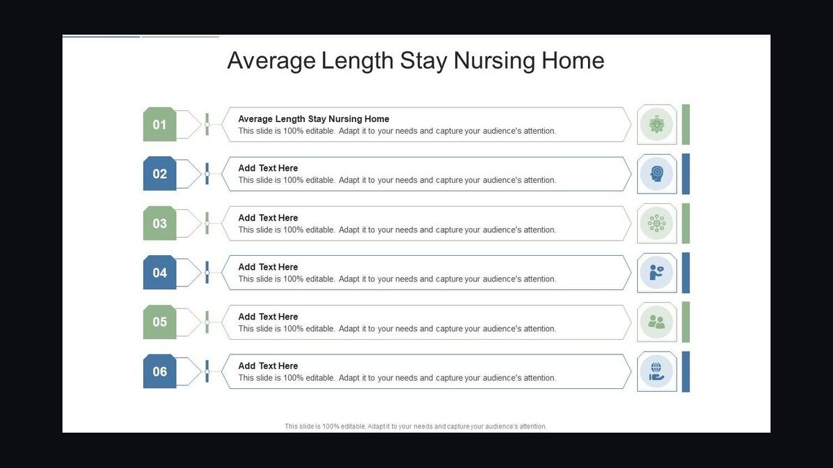 Top 10 Sales KPIs for Commercial Home Health Care in 2027 — figure 6