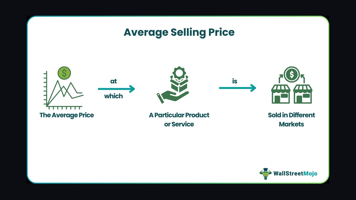 Top 10 Sales KPIs for Commercial Health Insurance in 2027 — figure 8
