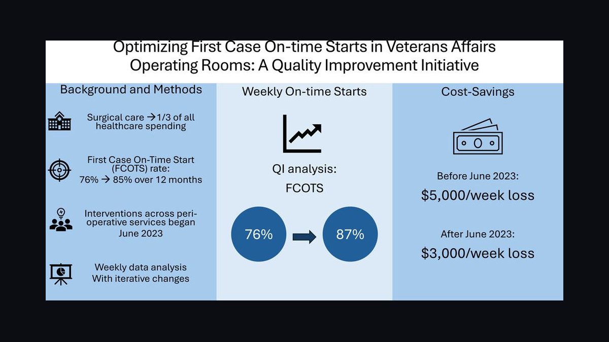 Top 10 Sales KPIs for Commercial Surgical Center and ASC in 2027 — figure 10