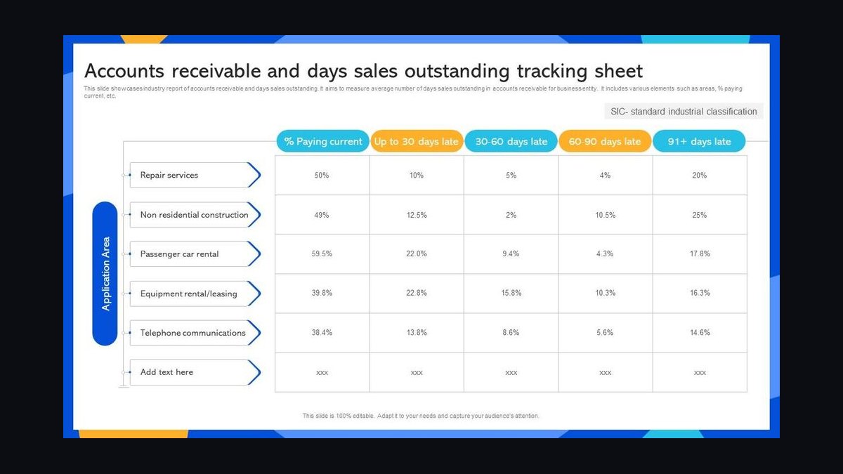 Top 10 Sales KPIs for Commercial Surgical Center and ASC in 2027 — figure 6