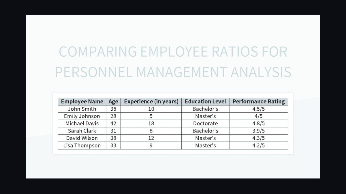 Top 10 Sales KPIs for Commercial Dialysis and Renal Care in 2027 — figure 10