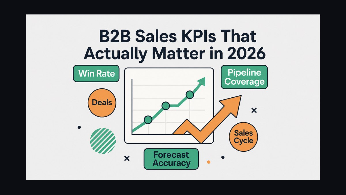Top 10 Sales KPIs for Commercial Kitchen Equipment Service & Repair in 2027 — figure 4