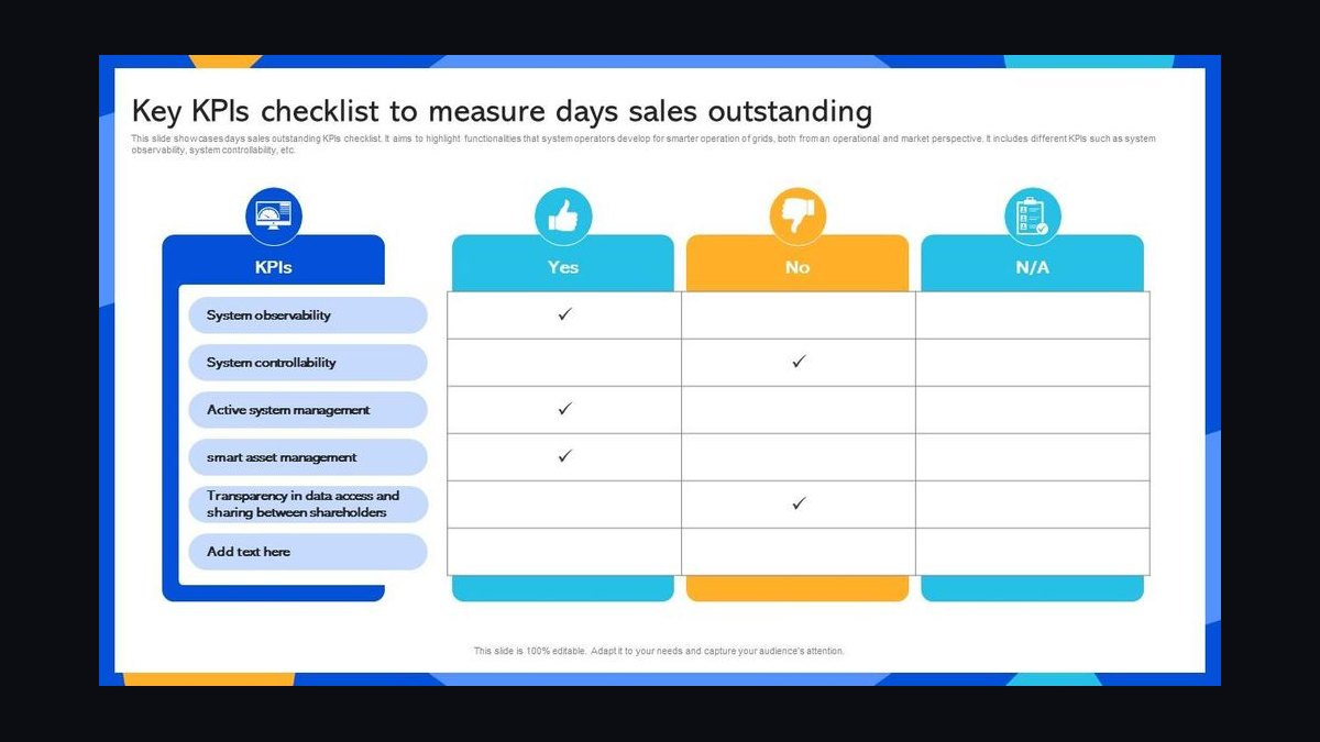 Top 10 Sales KPIs for Commercial Kitchen Equipment Service & Repair in 2027 — figure 8