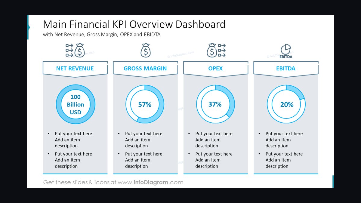 Top 10 Sales KPIs for Commercial Playground Equipment Installation in 2027 — figure 9
