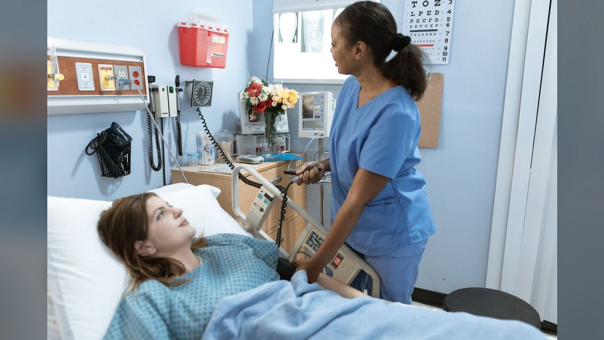 What are the key sales KPIs for the Hospital Linen & Medical Textile Services industry in 2027 — figure 3