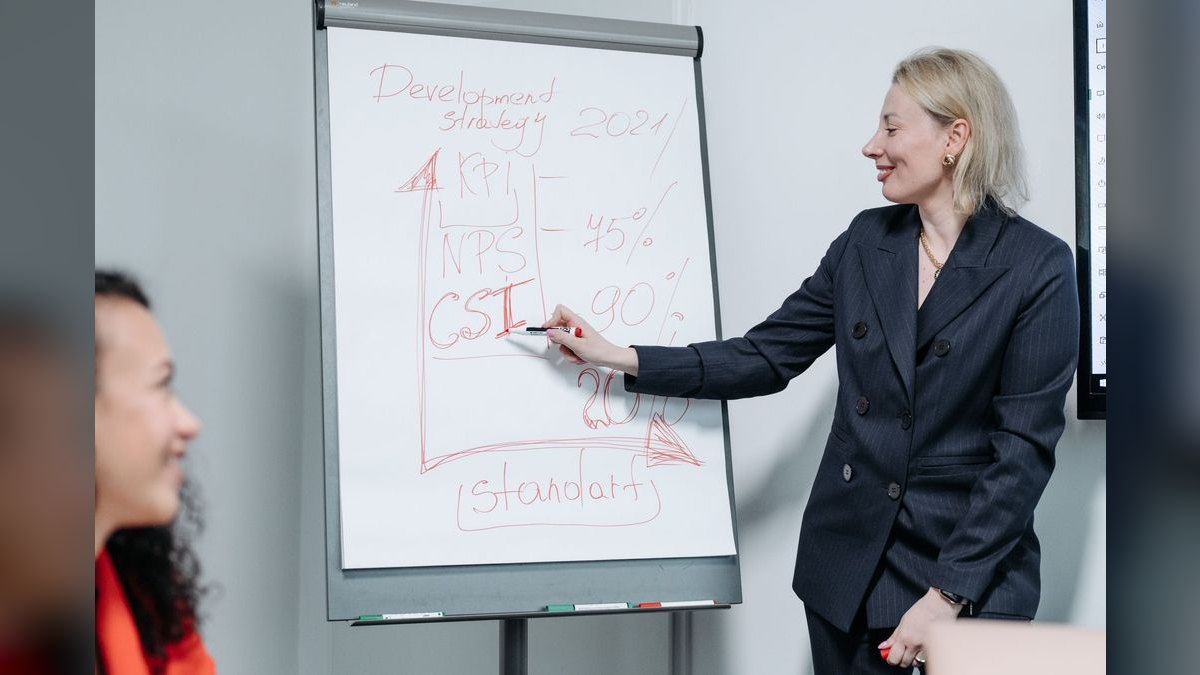 What are the key sales KPIs for the Equine Boarding & Training Facilities industry in 2027 — figure 4