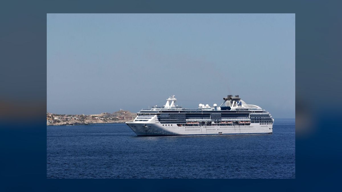 What are the key sales KPIs for the Cruise Line Operations industry in 2027 — figure 8
