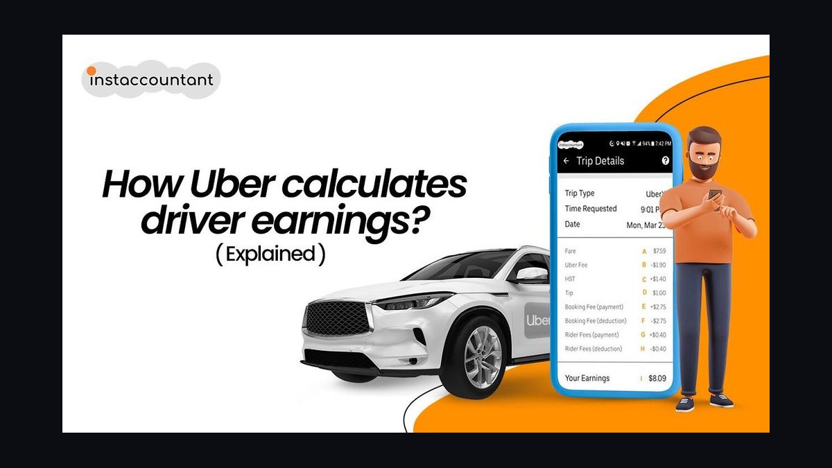 Top 10 Sales KPIs for Rideshare and Mobility Marketplaces in 2027 — figure 6