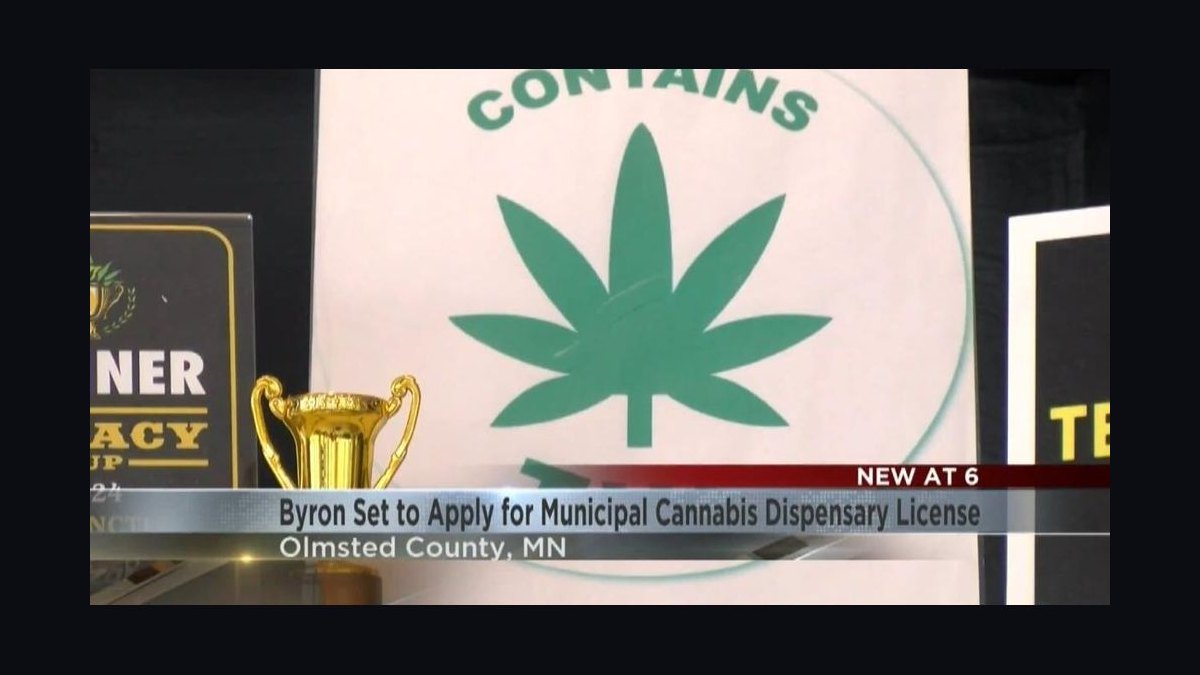 Top 10 Sales KPIs for Cannabis Retail Dispensary in 2027 — figure 10