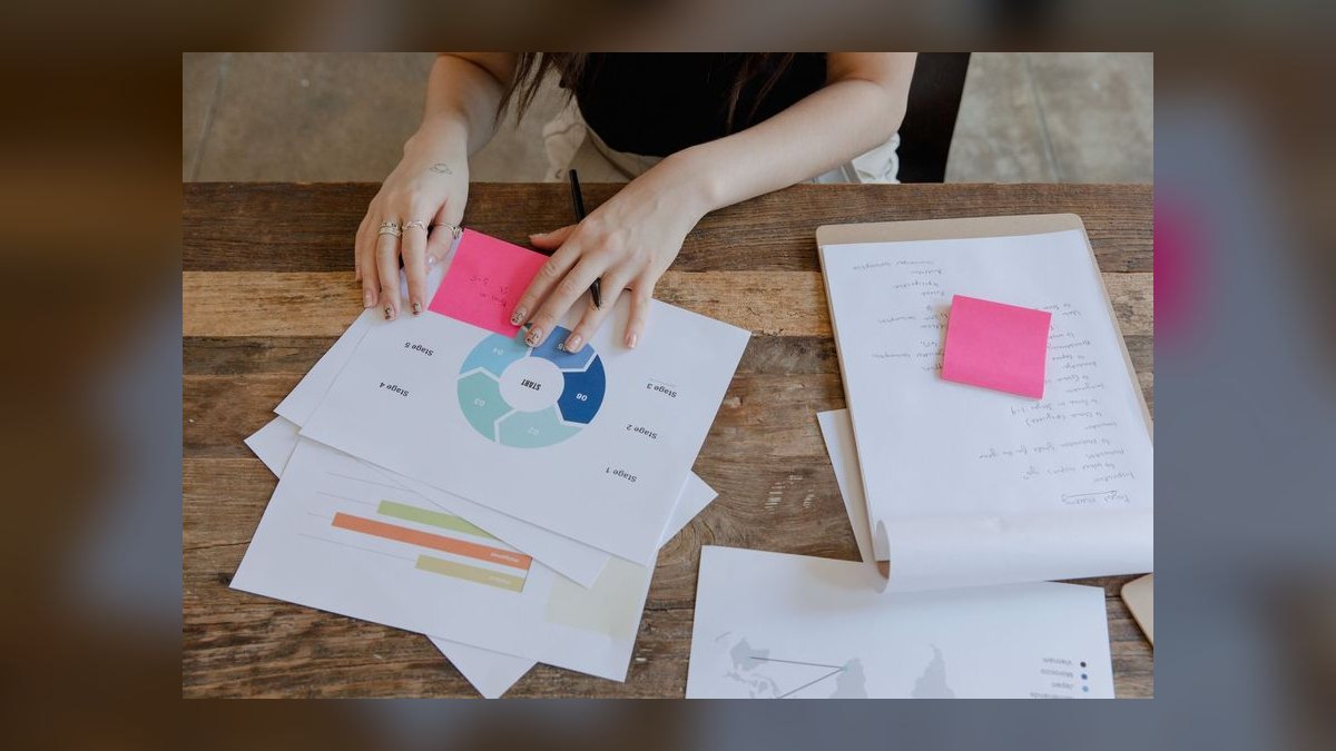 What are the key sales KPIs for the Used Vehicle Retail industry in 2027 — figure 8