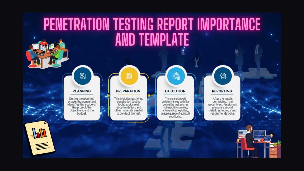 Top 10 Sales KPIs for Penetration Testing and Offensive Security Services in 2027 — figure 9