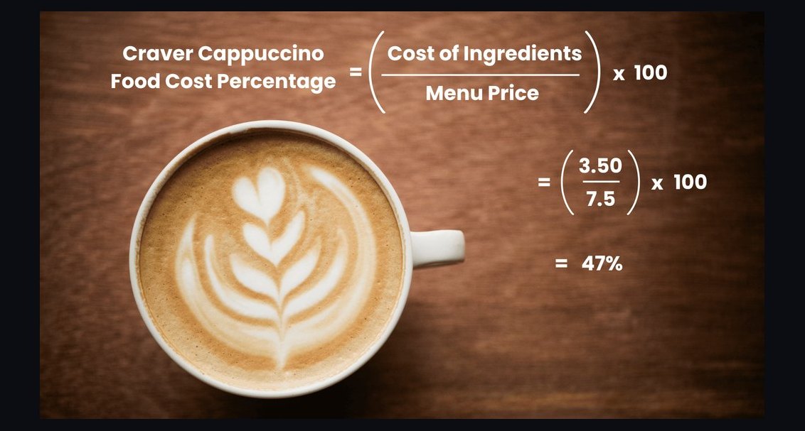 Top 10 KPIs for Coffee Shops in 2027