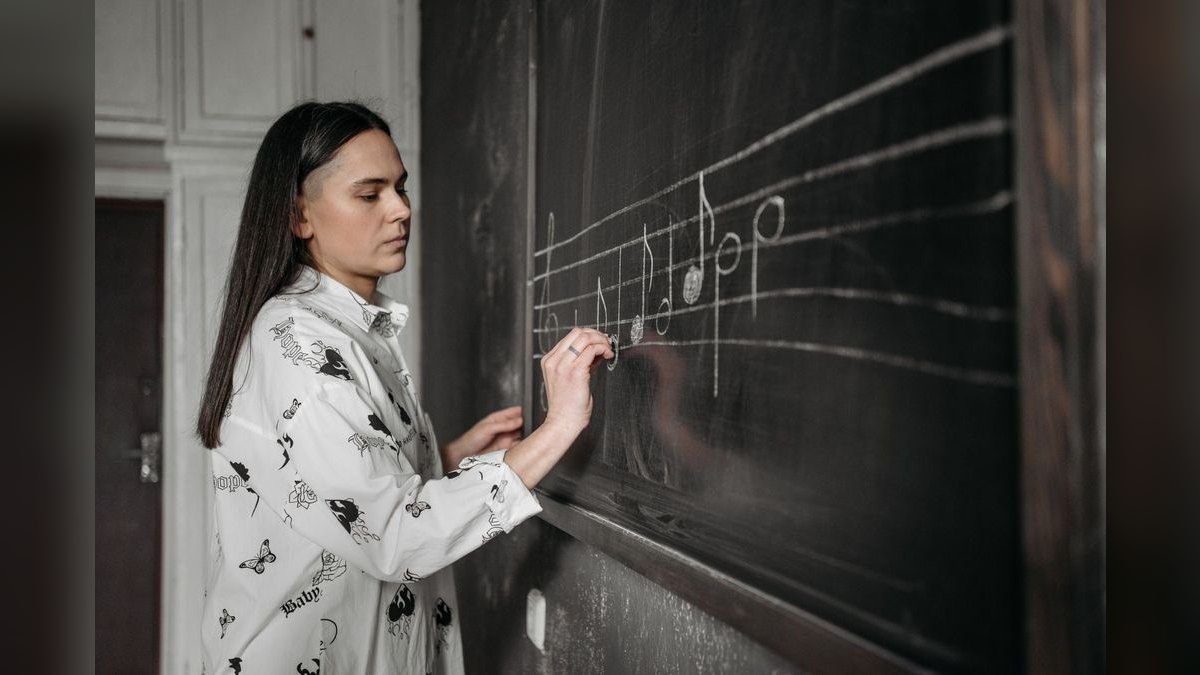 The Best KPIs for Music Schools in 2027 — figure 2