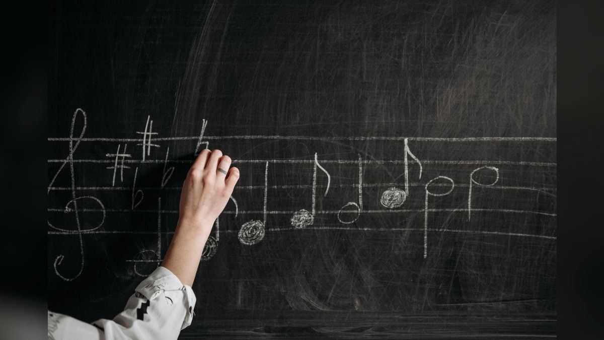 The Best KPIs for Music Schools in 2027 — figure 4