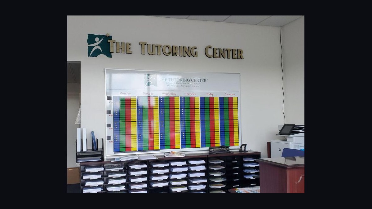 Top 10 KPIs for Tutoring Centers in 2027