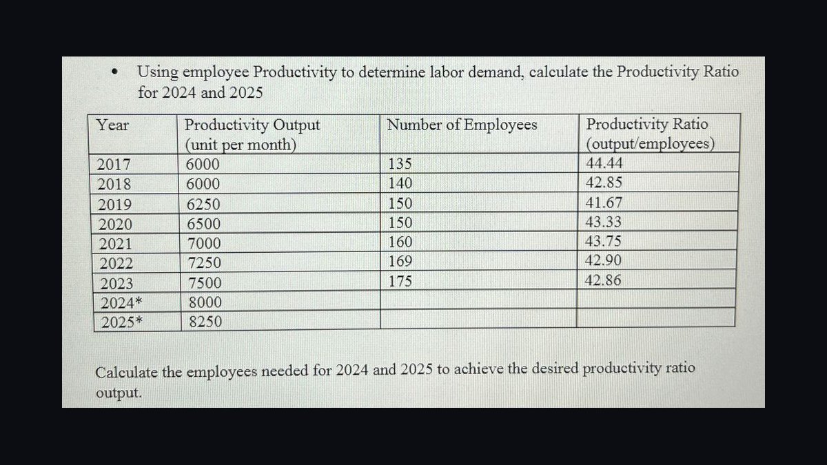 Top 10 KPIs for Tire Shops in 2027 — figure 7