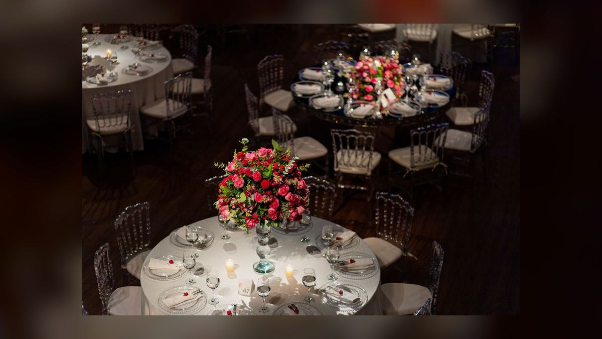 The Best KPIs for Wedding Venues in 2027 — figure 7