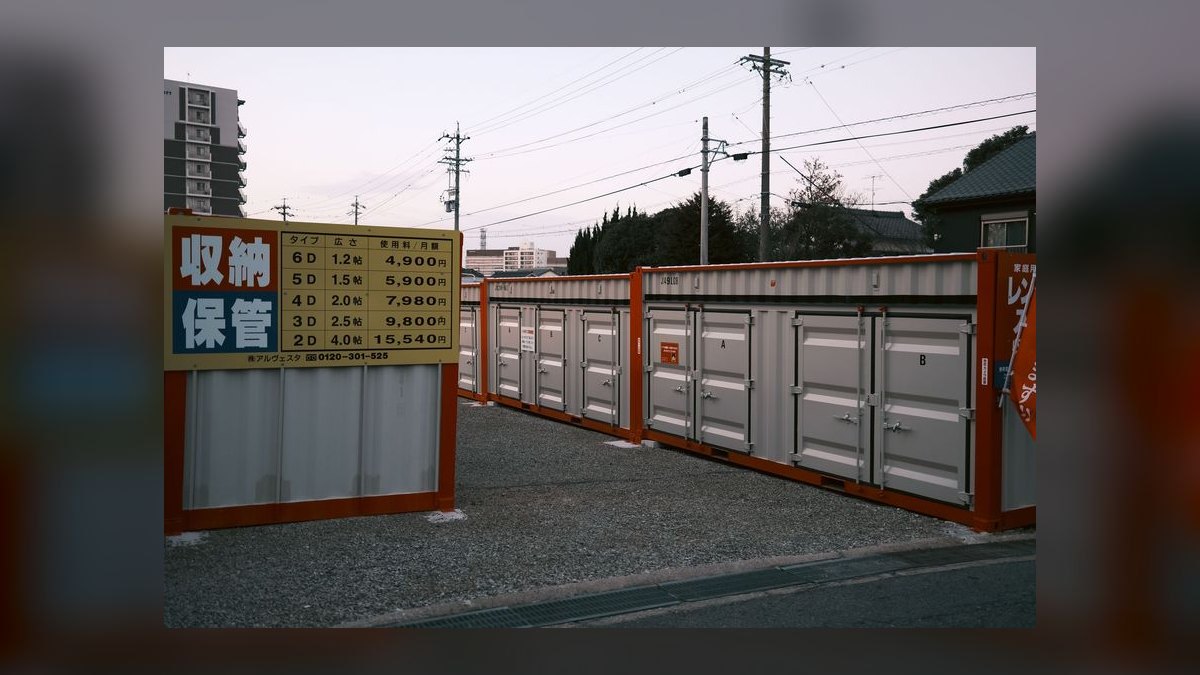 The Best KPIs for Self-Storage Facilities in 2027 — figure 8