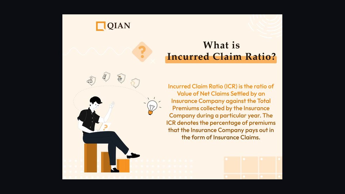 Top 10 Insurance Loss Ratio and Premium Revenue Indicators in 2027 — figure 10