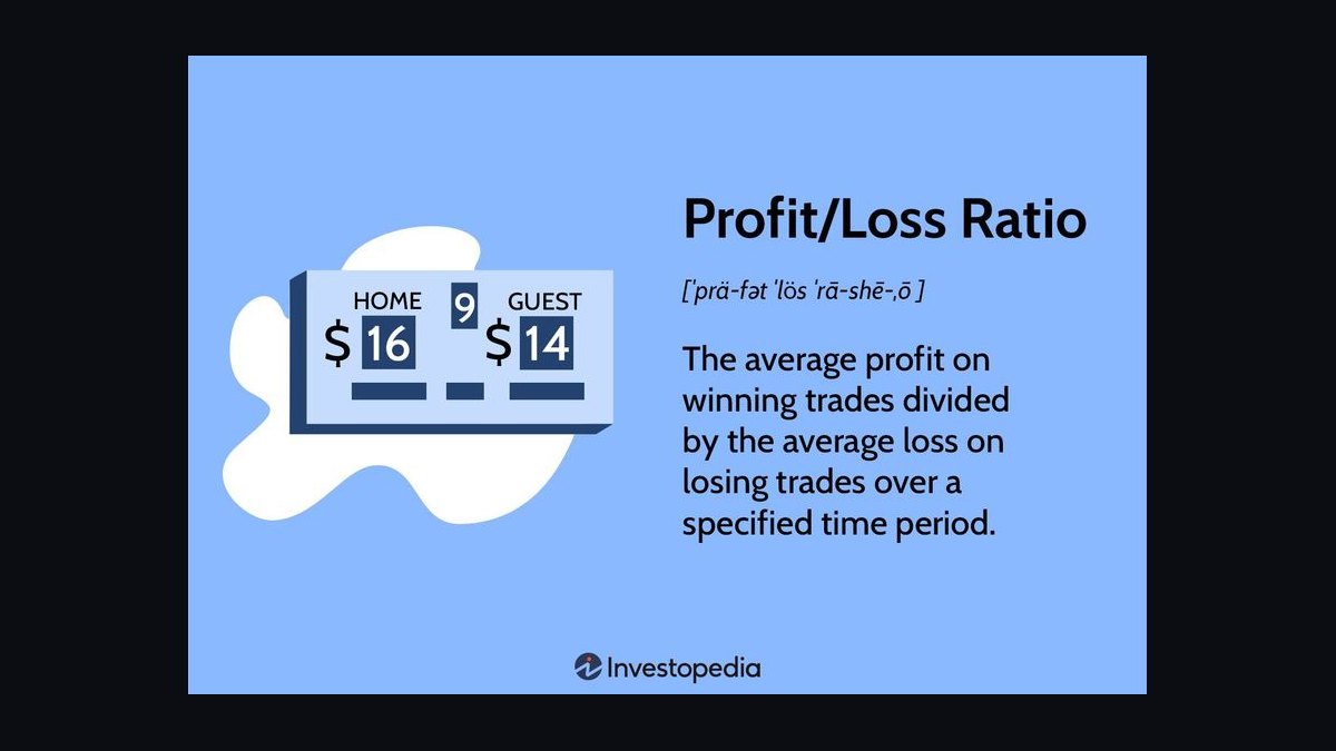 Top 10 Insurance Loss Ratio and Premium Revenue Indicators in 2027