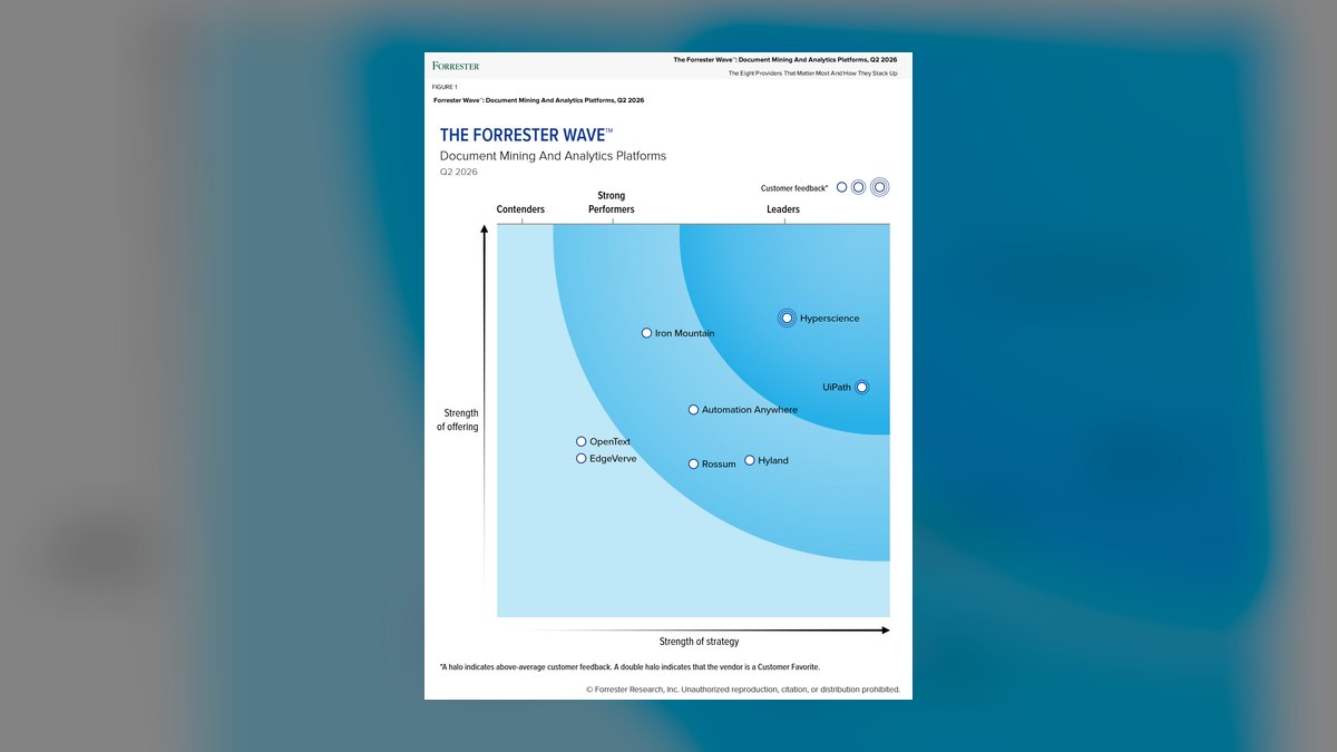 Top 10 Real Estate RevPAR and Occupancy Rate Indicators in 2027 — figure 8