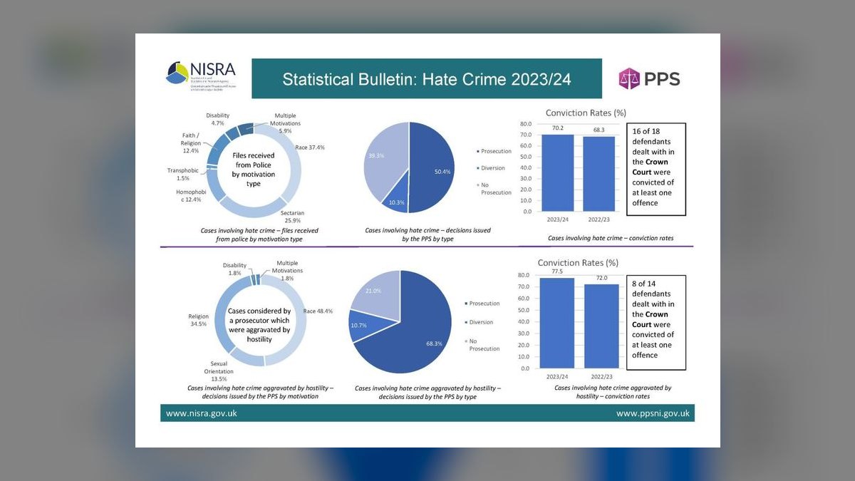 Top 10 Insurance Loss Ratio and Combined Ratio Benchmarks in 2027 — figure 6