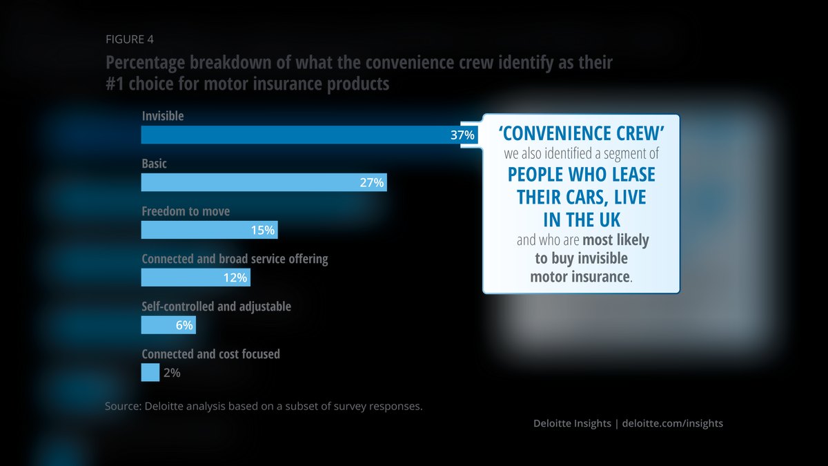 Top 10 Insurance Loss Ratio and Combined Ratio Benchmarks in 2027 — figure 7