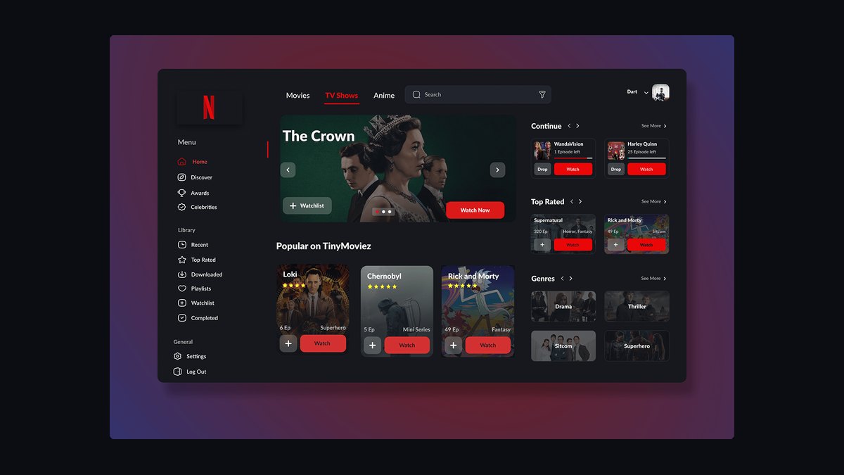 Top 10 Streaming Video (SVOD) Churn and ARPU Retention Metrics in 2027 — figure 8
