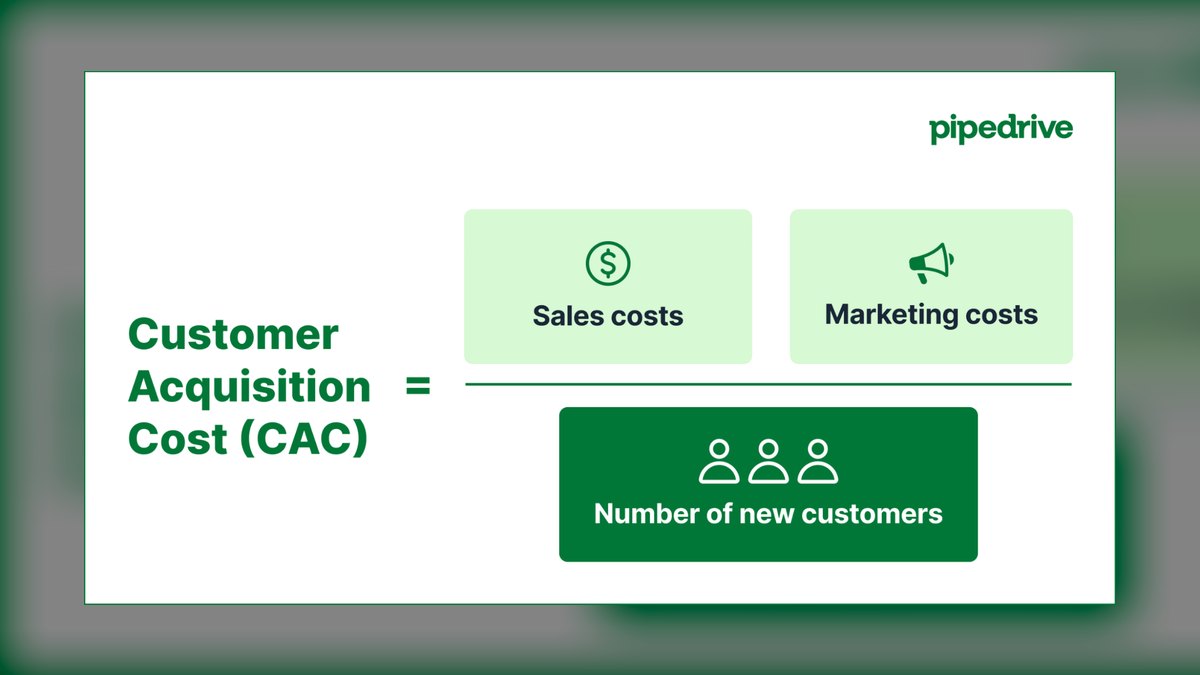 Top 10 Homebuilding Revenue KPIs in 2027 — figure 4