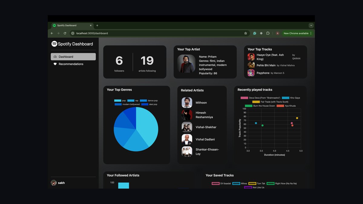 Top 10 Music Streaming Revenue KPIs in 2027
