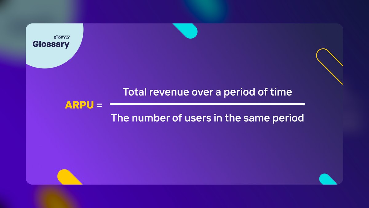 Top 10 Console Gaming Revenue KPIs in 2027 — figure 1