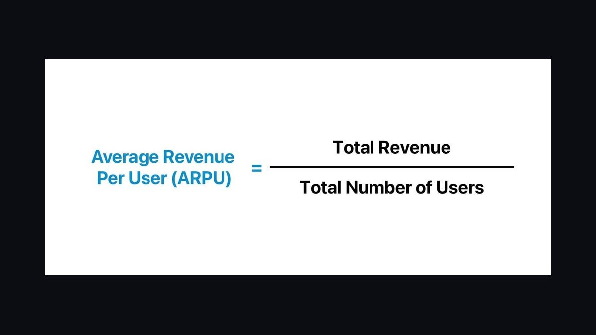 Top 10 Console Gaming Revenue KPIs in 2027