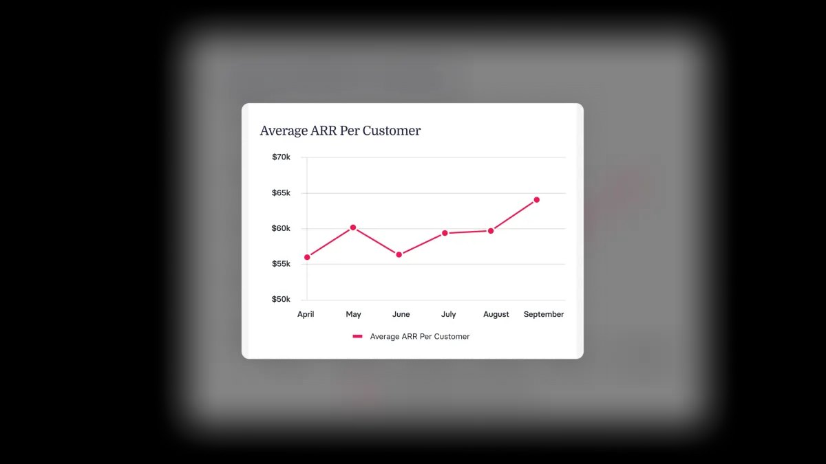 Top 10 Freight Forwarding Revenue KPIs in 2027 — figure 7