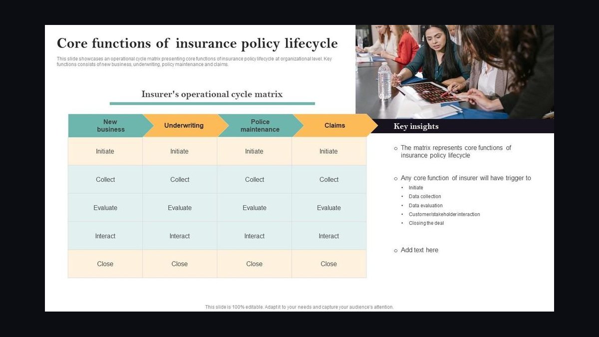 Top 10 P&C Insurance Carrier Revenue KPIs in 2027 — figure 5