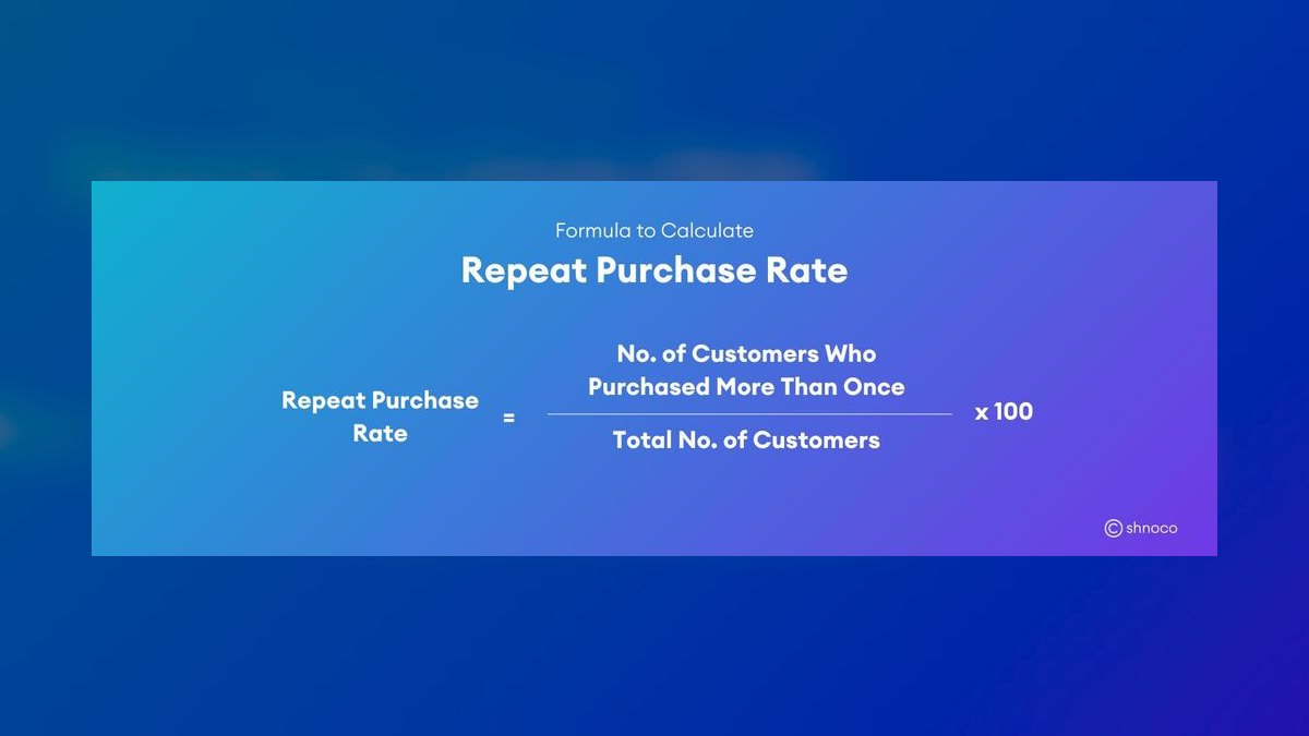 Top 10 Cannabis Dispensary Revenue KPIs in 2027 — figure 9