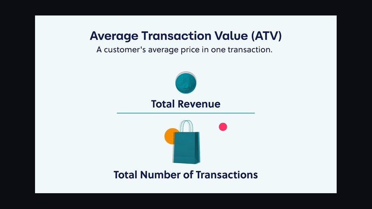 Top 10 Amusement Park Revenue KPIs in 2027 — figure 6
