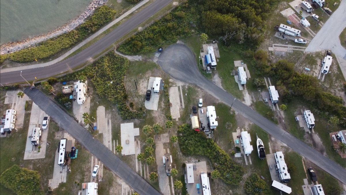 Top 10 Campground and RV Park Revenue KPIs in 2027 — figure 2