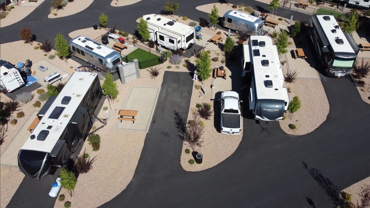 Top 10 Campground and RV Park Revenue KPIs in 2027 — figure 5