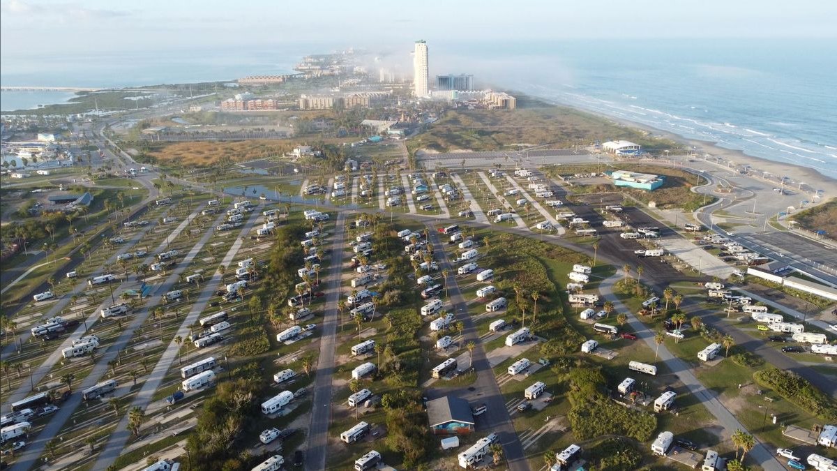 Top 10 Campground and RV Park Revenue KPIs in 2027 — figure 6