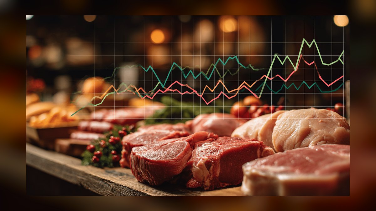 Top 10 Butcher Shop Revenue KPIs in 2027 — figure 3