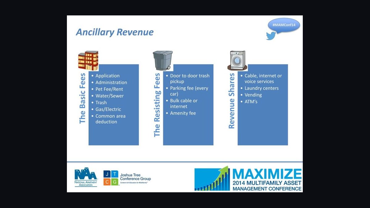 Top 10 Fitness Center Revenue KPIs in 2027 — figure 10