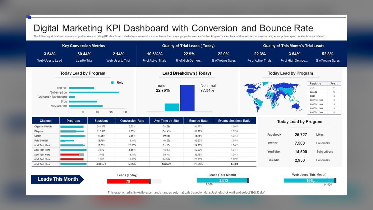 Top 10 best Industry KPIs options in 2027 — figure 5