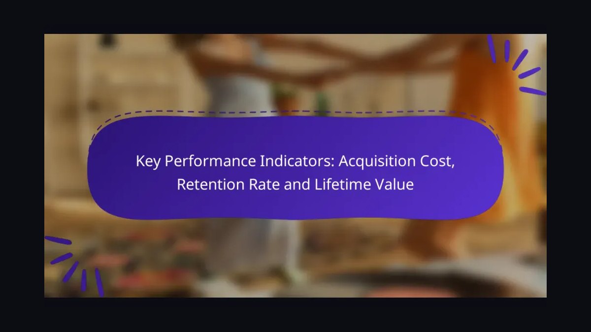 What should you know before investing in Industry KPIs in 2027 — figure 7