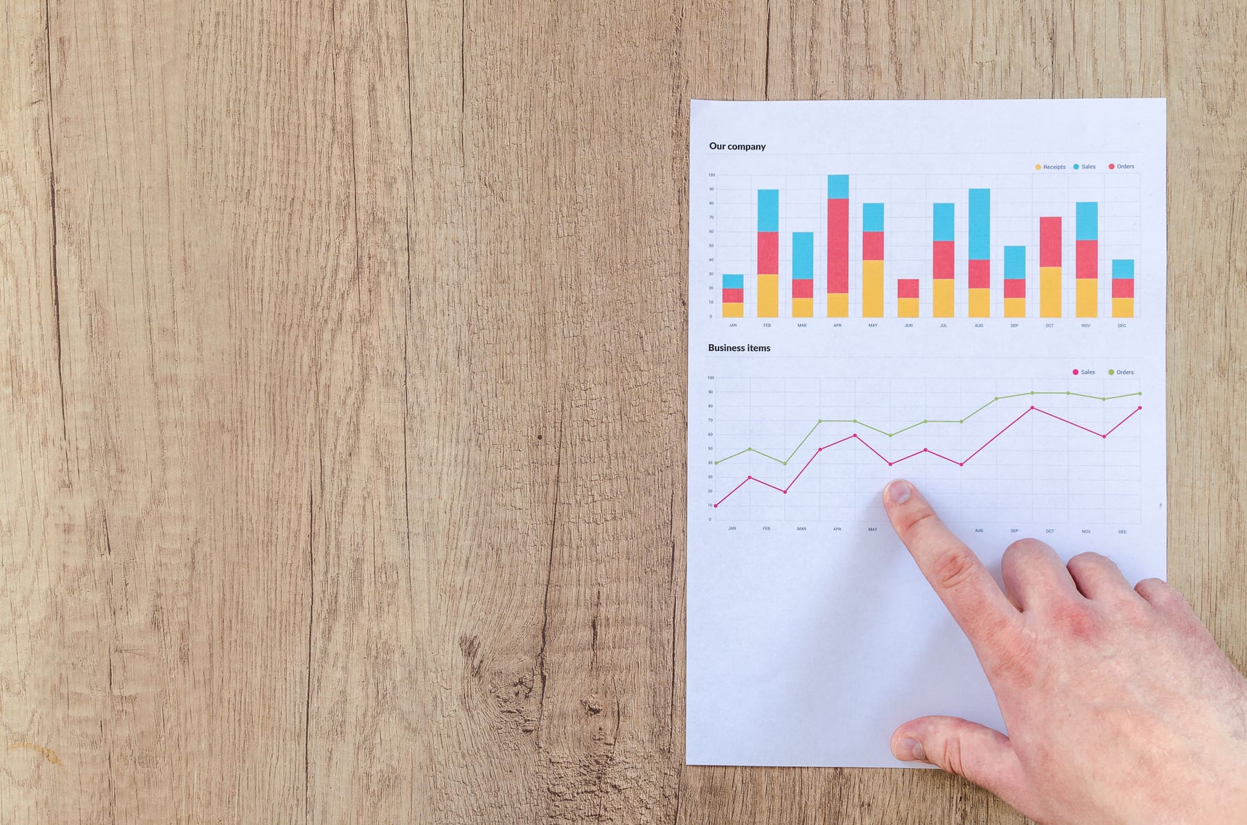 Is Industry KPIs worth it in 2027 — figure 3