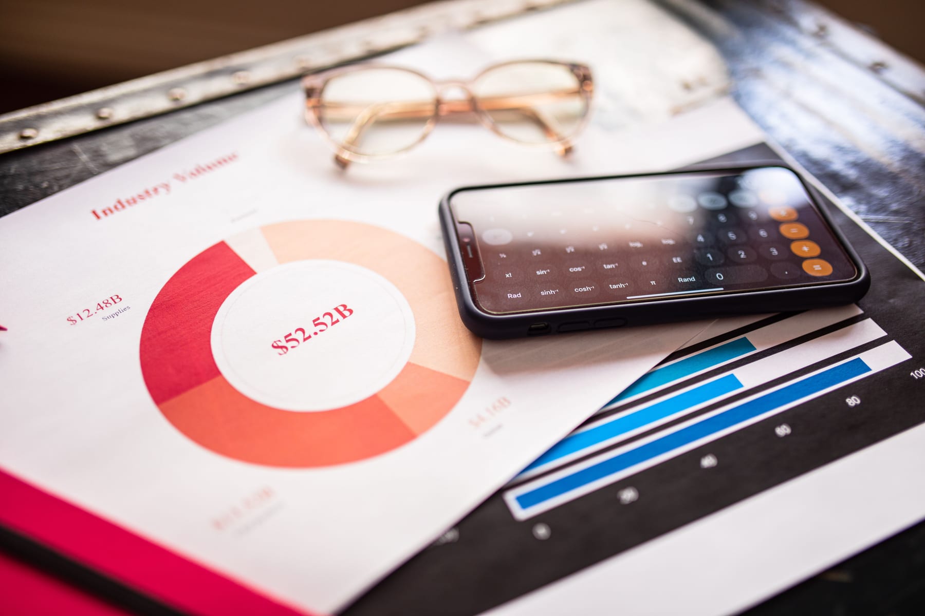 Is Industry KPIs worth it in 2027 — figure 4