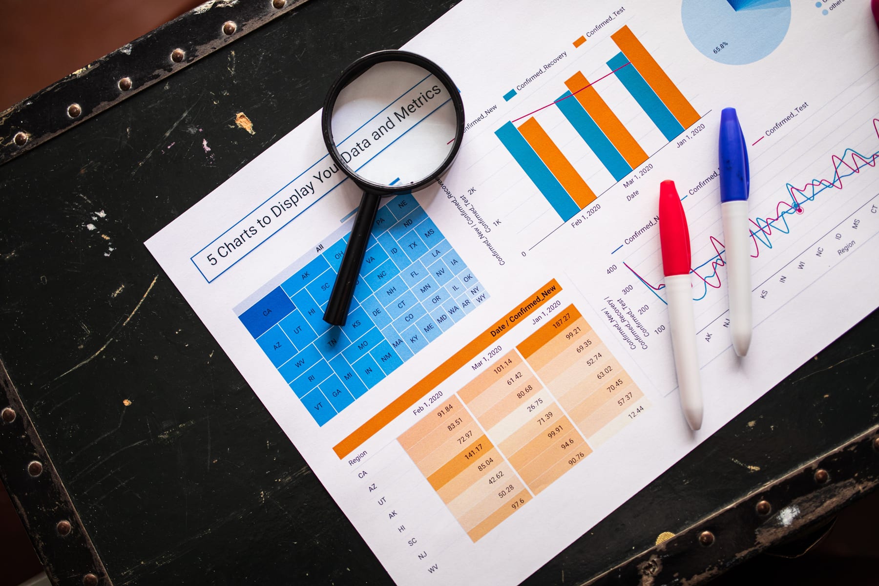 Is Industry KPIs worth it in 2027 — figure 7