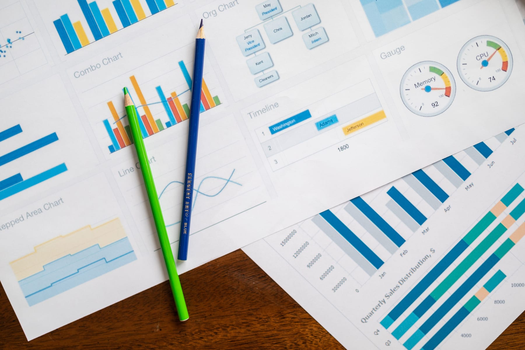 Is Industry KPIs worth it in 2027 — figure 8